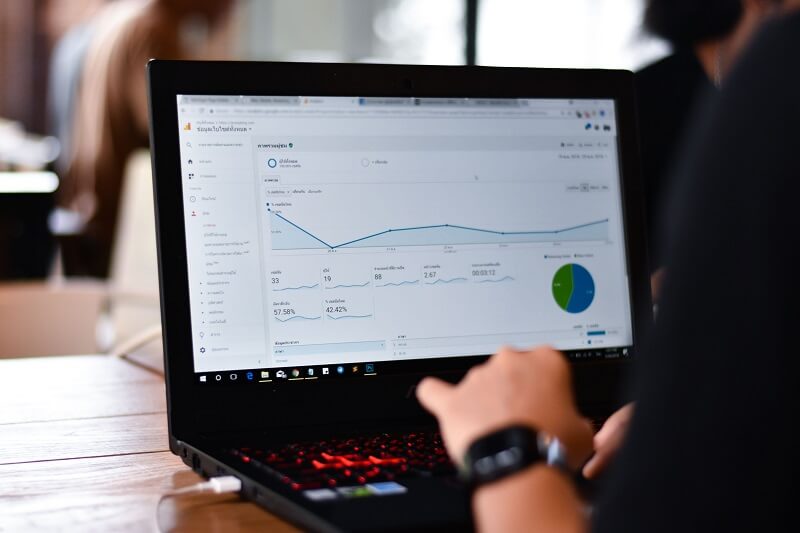 location based ppc ads for multifamily marketing